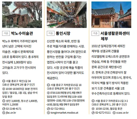 자료=서울관광재단