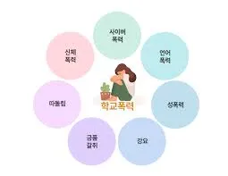 한동훈 전 대표 아들 학교폭력 의혹 관련 고발 각하