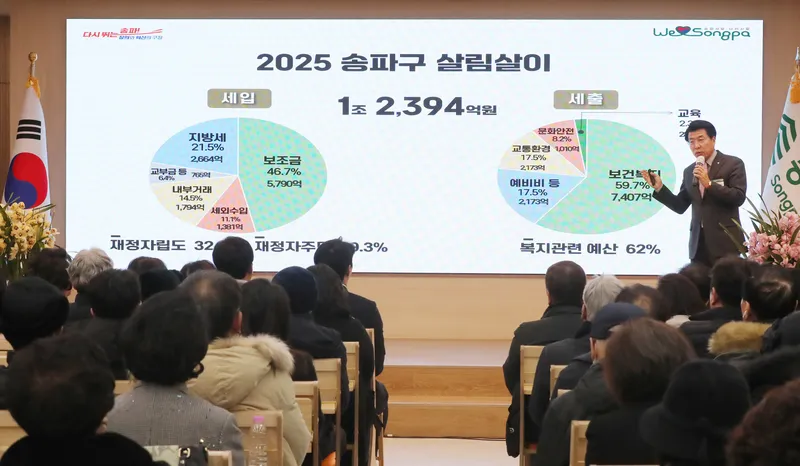 ▲ 송파구청 제공