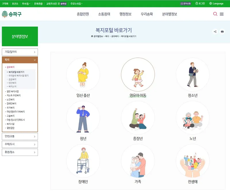 ▲ 송파구청 누리집에 구축된 ‘공유복지플랫폼’ 화면
