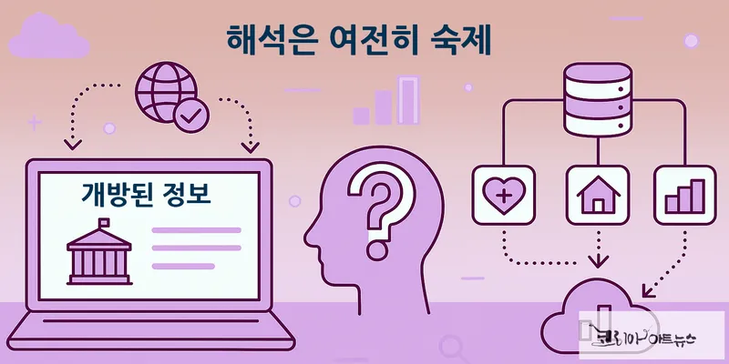 ▲정보는 열려 있지만, 모두에게 같은 문으로 열려 있는 것은 아니다
