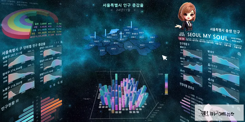 ▲정보 제공을 넘어 새로운 흐름을 공공 시스템 전반으로 확장해 나갈 때