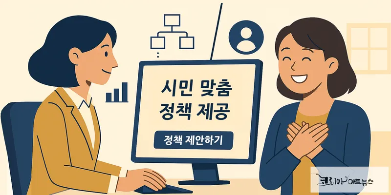 ▲정책이 ‘작동’하는 시대