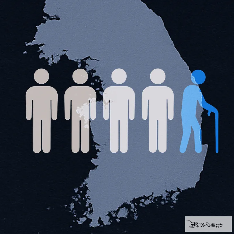 ▲다섯 명 중 한 명이 노인