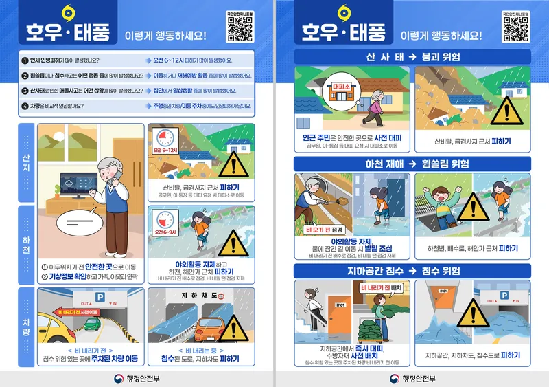 이미지 출처: 행정안전부 ‘호우·태풍 국민행동요령 포스터’ (등록일: 2025.05.15)