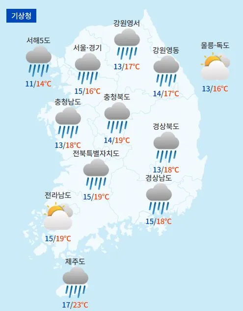 전국날씨예보 / 케이웨더