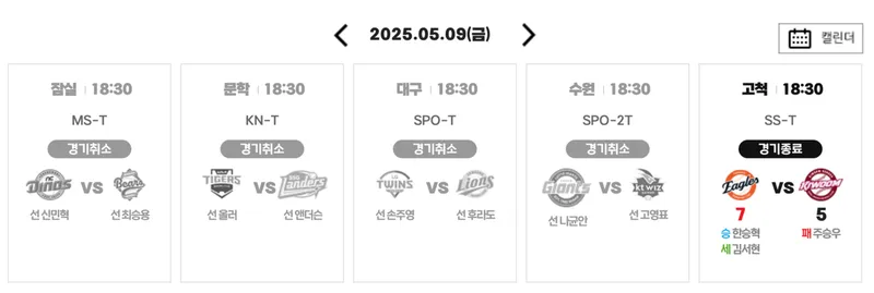 KBO