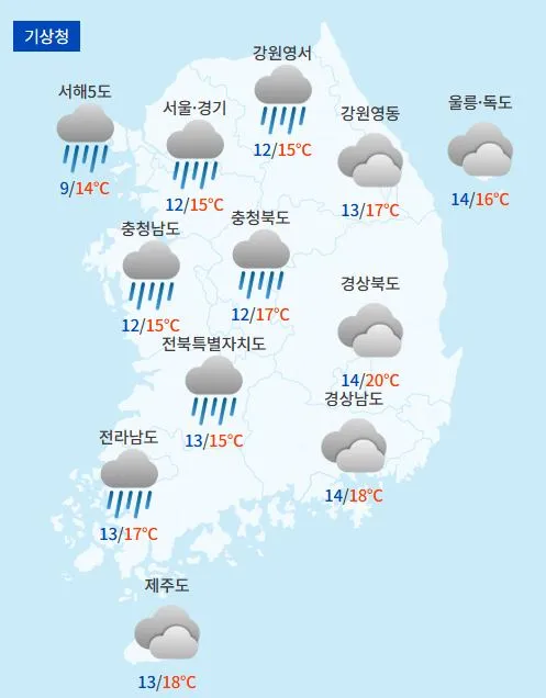 전국날씨예보 / 케이웨더