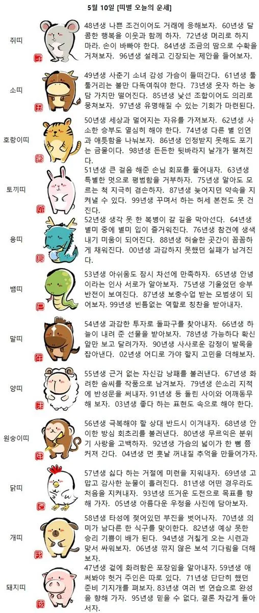 [띠별 오늘의 운세] 99년생 꾸며서 하는 허세 본전도 못 건진다.