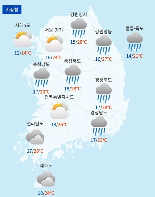 전국날씨예보 / 케이웨더