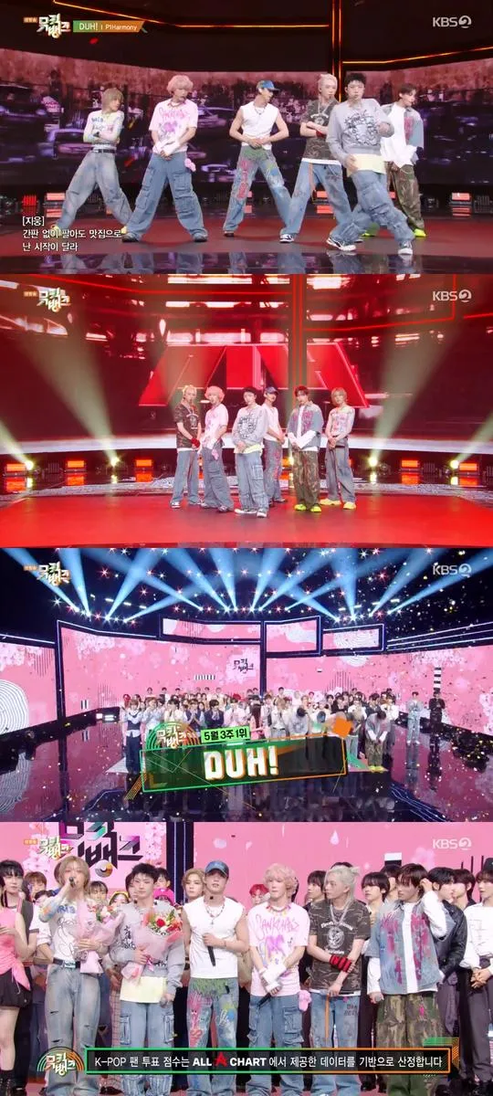 “압도적 1위 행진”…피원하모니, ‘DUH!’ 음악방송 2관왕→팬덤 열광 / 방송화면캡처
