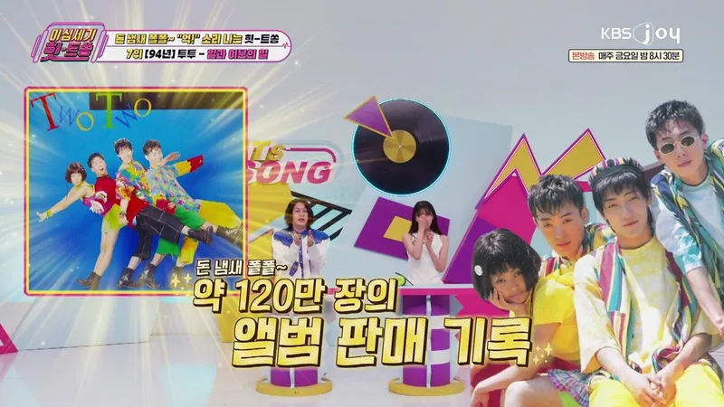 “100억 매출·월수입 충격”…룰라 ‘이십세기 힛트쏭’ 수익 비밀→레전드 규모 재조명 / KBS JOY 이십세기 힛트쏭