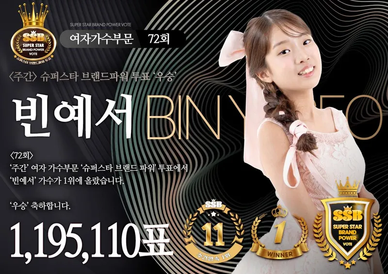 슈퍼스타 투표