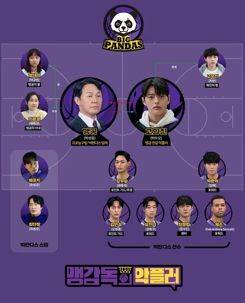 MBC '맹감독의 악플러'