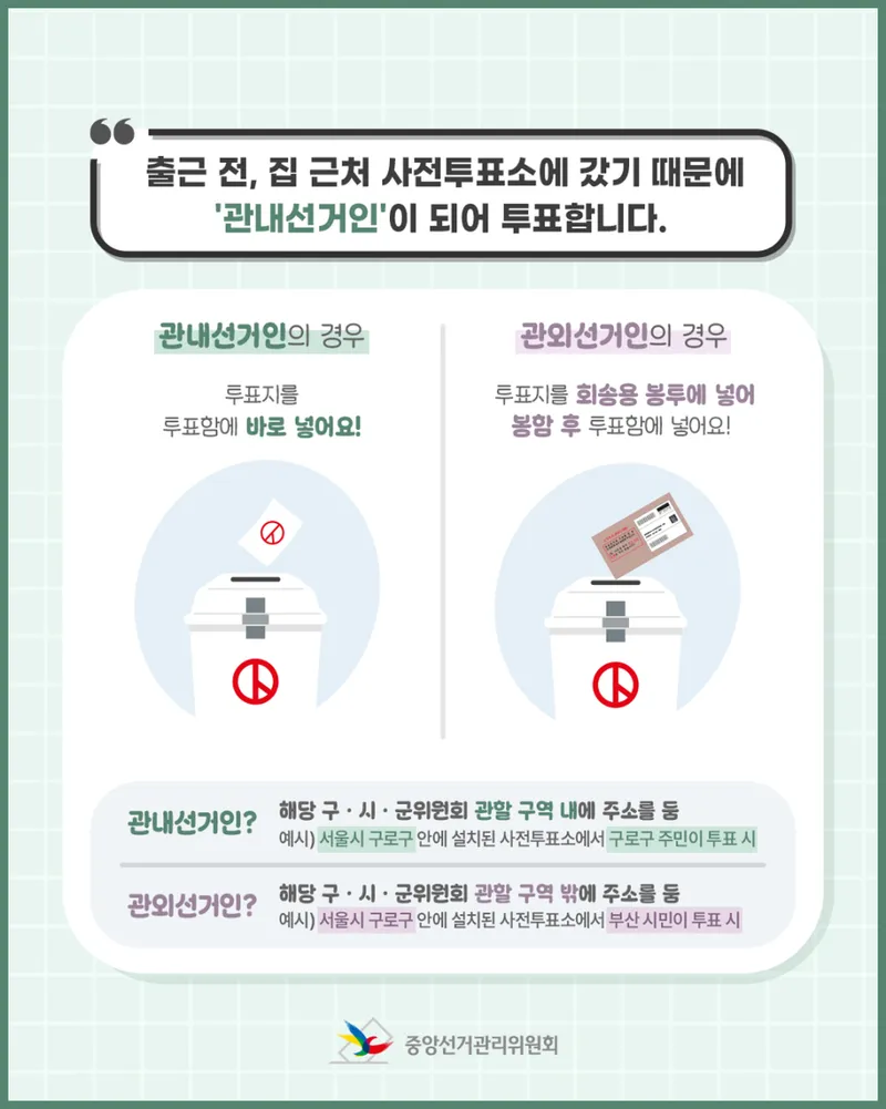 중앙선거관리위원회