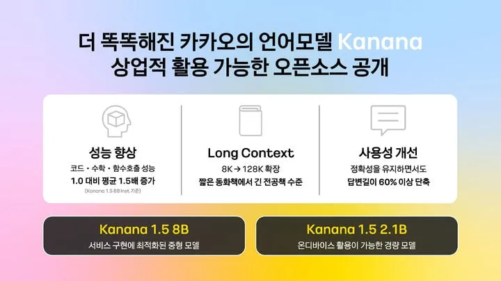 카카오 카나나 1.5 오픈소스 공개