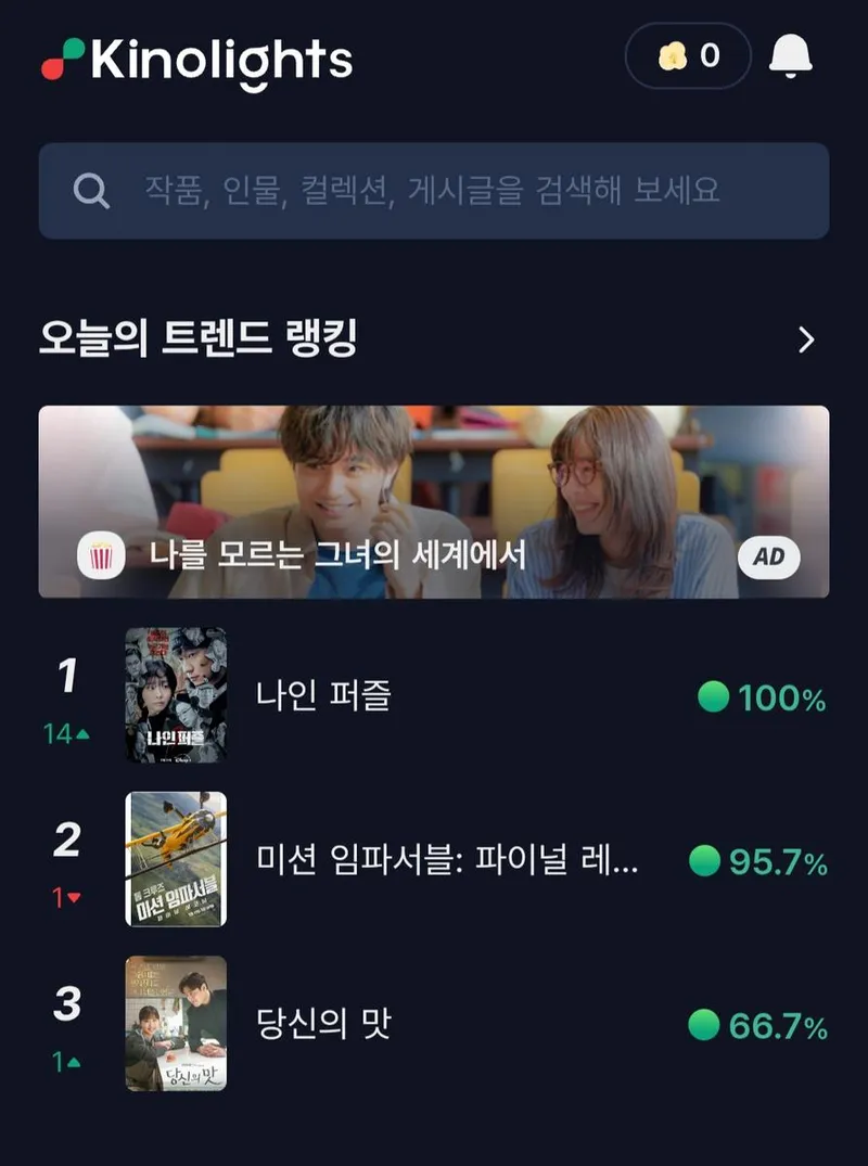 “연출·케미 폭발”…‘나인 퍼즐’ 김다미·손석구, 섬뜩한 추리→글로벌 1위 돌풍 / 월트디즈니 컴퍼니 코리아