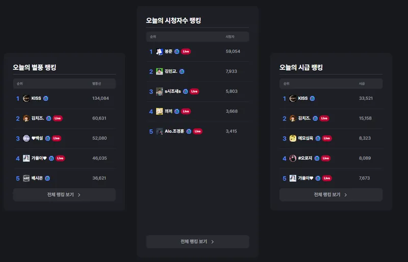 출처=풍투데이