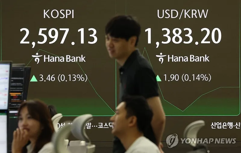 코스피 2,592.09에 약보합…이차전지주 약세, 원전주 강세