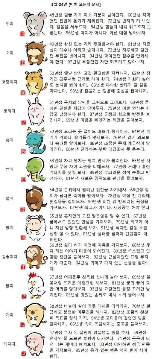[띠별 오늘의 운세] 01년생 새로운 영역으로 관심을 돌려보자.