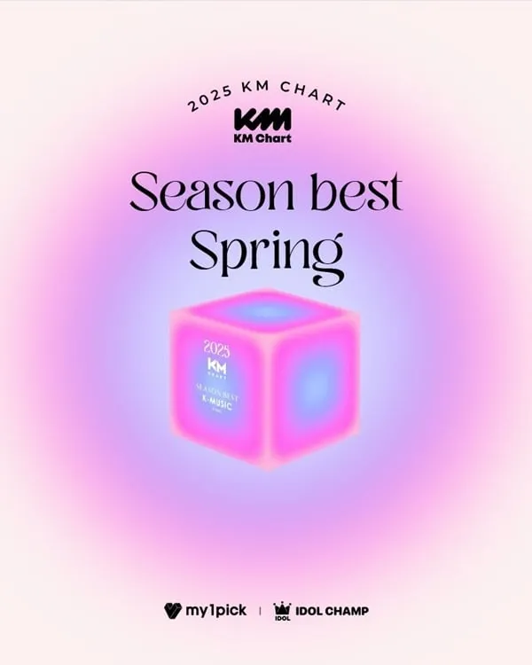 출처=KM