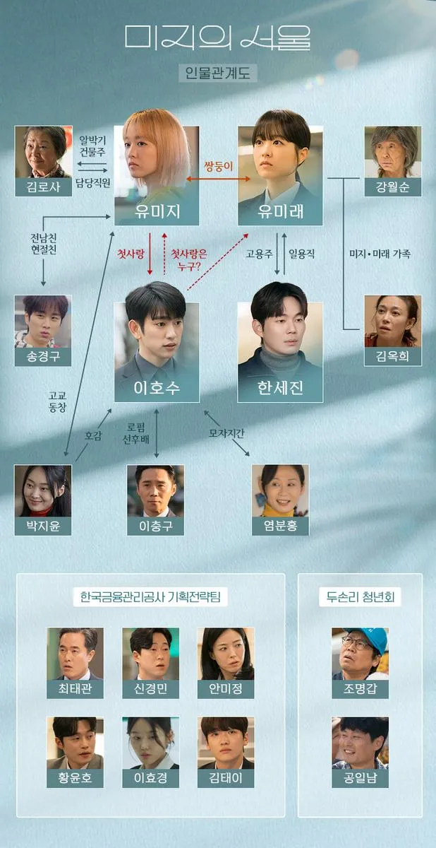 tvN '미지의 서울'