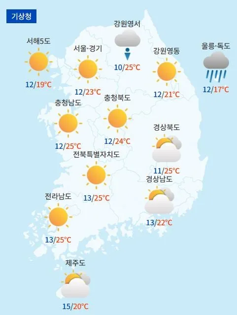 전국날씨예보 / 케이웨더
