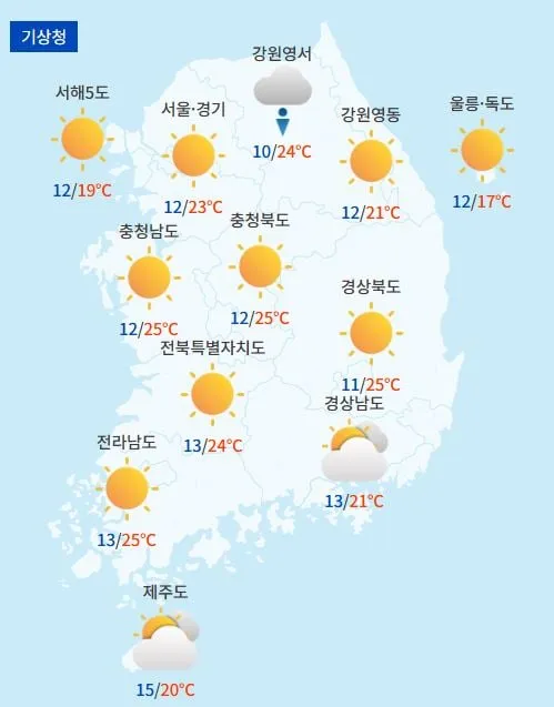전국날씨예보 / 케이웨더