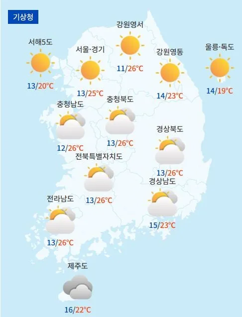 전국날씨예보 / 케이웨더