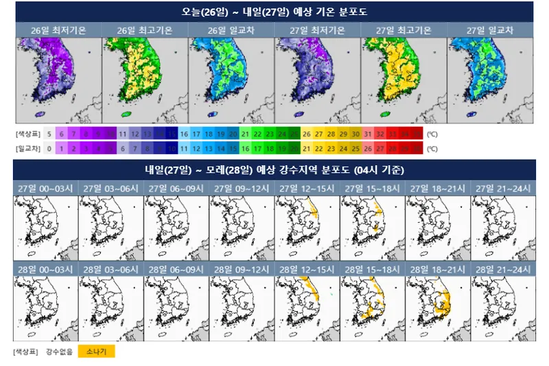 [오늘의 날씨] 내륙 낮밤 기온차 15도 이상…전북북동부 5mm 소나기·아침 강원내륙 안개 / 기상청