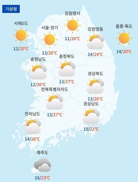 전국날씨예보 / 케이웨더
