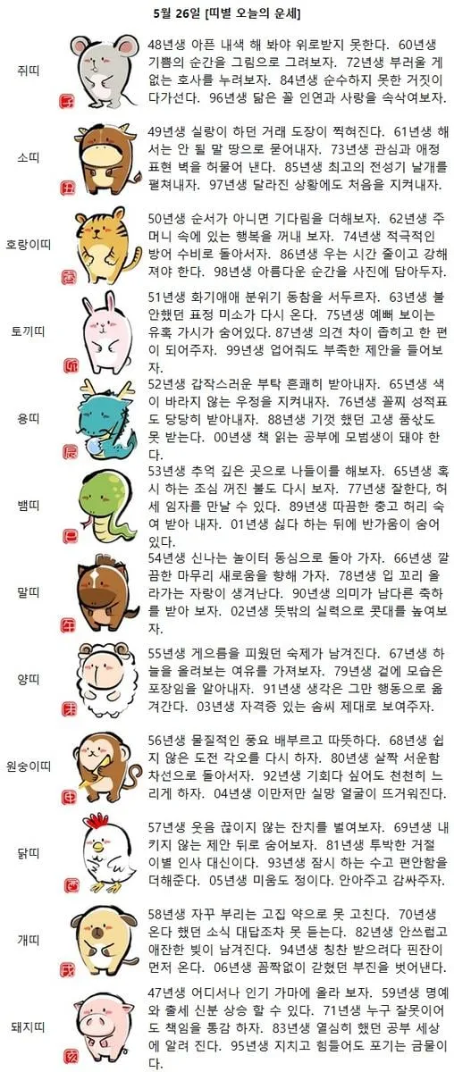 [띠별 오늘의 운세] 03년생 자격증 있는 솜씨 제대로 보여주자.