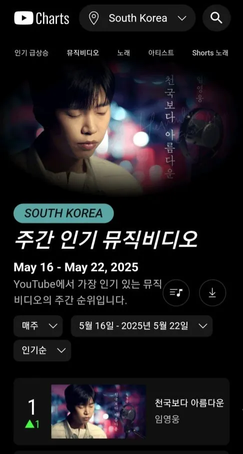 “아련한 눈빛에 담긴 진심”…임영웅, ‘천국보다 아름다운’ 뮤직클립→팬들 열광