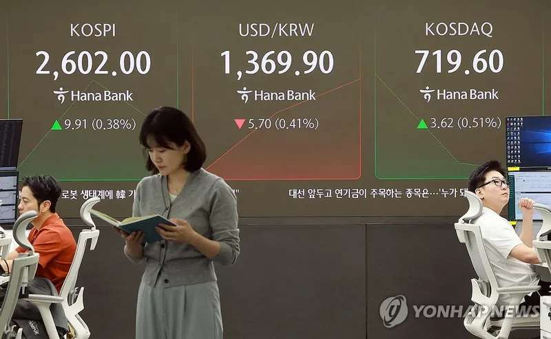 코스피 2,600선 회복…트럼프 EU 관세 유예에 이차전지주 강세