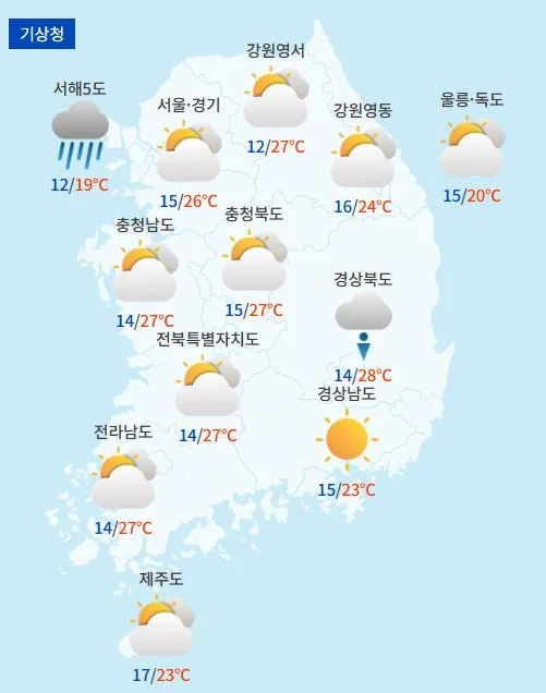 전국날씨예보 / 케이웨더