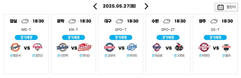 KBO
