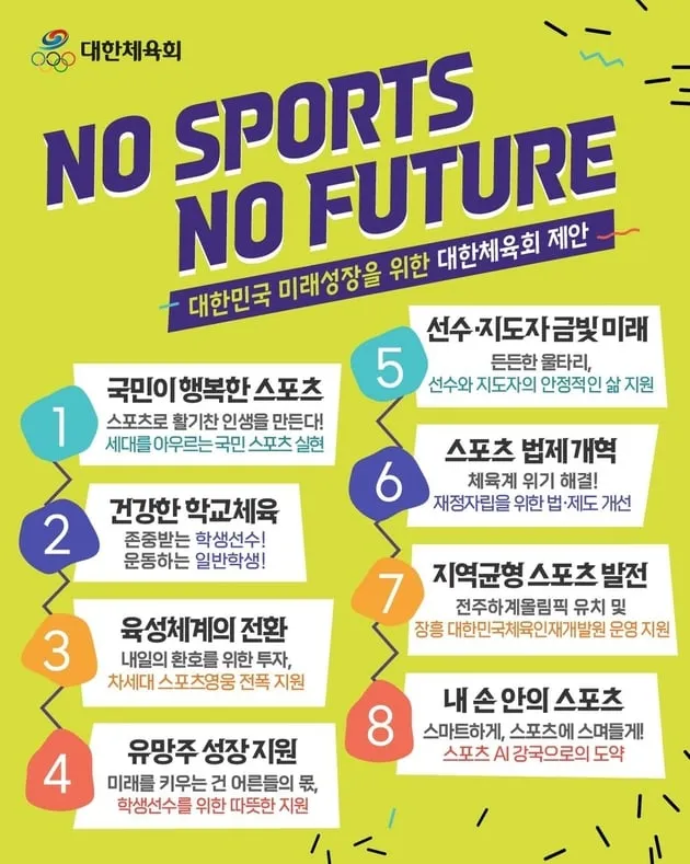 “체육 정책 제안 발표”…대한체육회, 대선 공백 지적→8대 과제 제시 / 연합뉴스