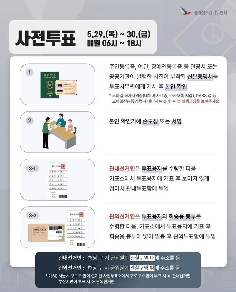 중앙선거관리위원회의 사전투표 안내