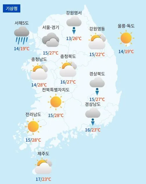 전국날씨예보 / 케이웨더