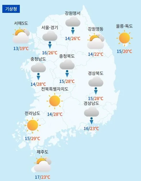 전국날씨예보 / 케이웨더