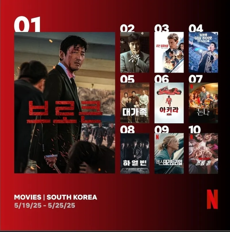 “또다시 톱4 신화”…임영웅, 넷플릭스 영화→팬심 일렁인다