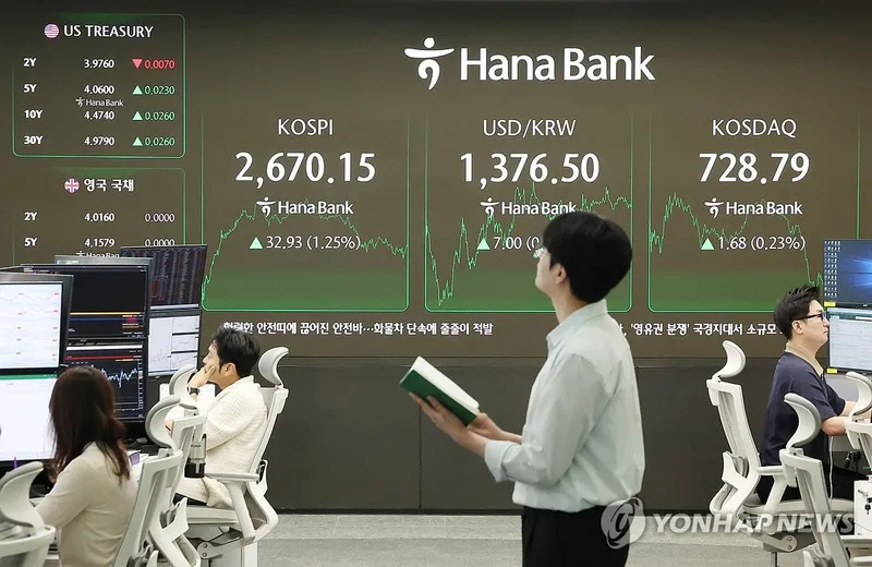 코스피, 2,670.15로 연고점 경신…외국인·기관 순매수에 반도체·이차전지 강세