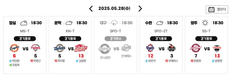 KBO