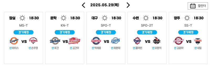 KBO