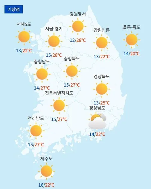 전국날씨예보 / 케이웨더