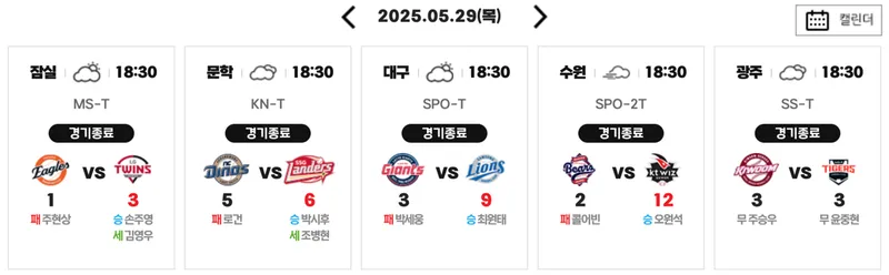 KBO