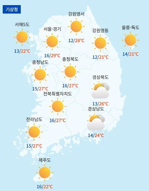 전국날씨예보 / 케이웨더