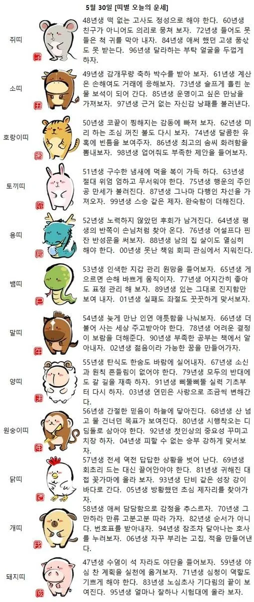 [띠별 오늘의 운세] 95년생 얼마나 잘하나 시험대에 올라 보자.