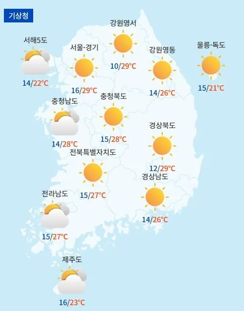 전국날씨예보 / 케이웨더