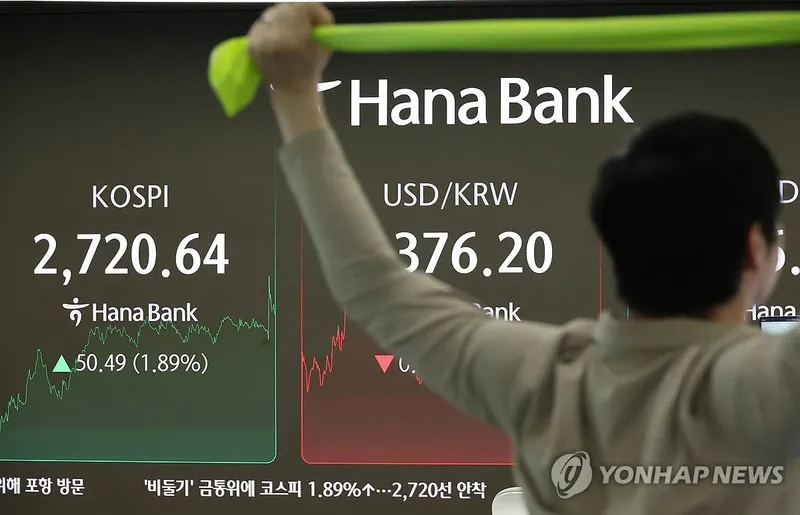 외국인 10개월 만에 코스피 1조1,411억 순매수…달러 약세·금리 하락 기대 영향